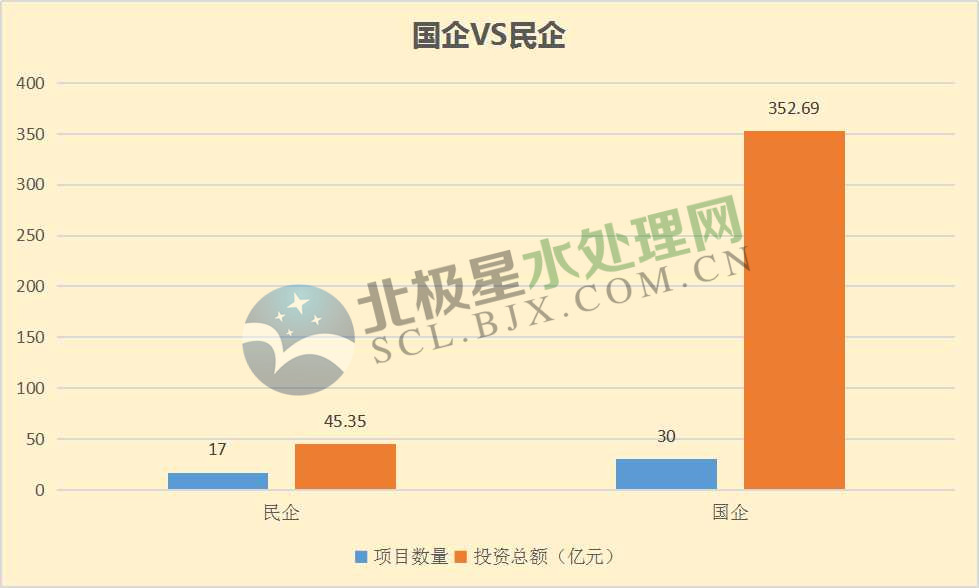 国企.jpg